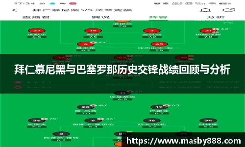 拜仁慕尼黑与巴塞罗那历史交锋战绩回顾与分析